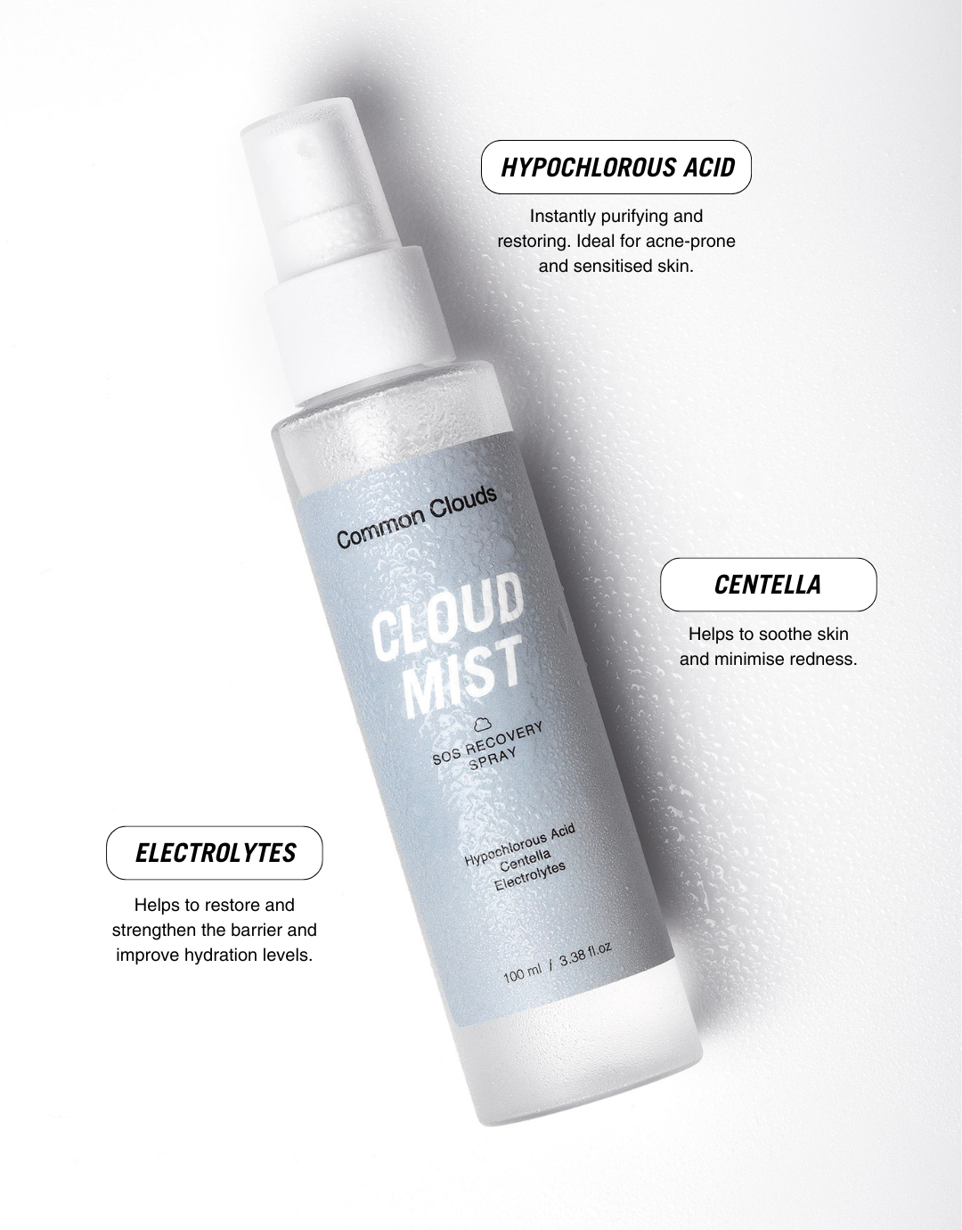 A bottle of Common Clouds "Cloud Mist" SOS Recovery Spray with highlighted ingredients: hypochlorous acid (for purifying and restoring), centella (to soothe skin and reduce redness), and electrolytes (to strengthen the skin barrier and improve hydration). The bottle is covered in water droplets for a fresh, dewy appearance.