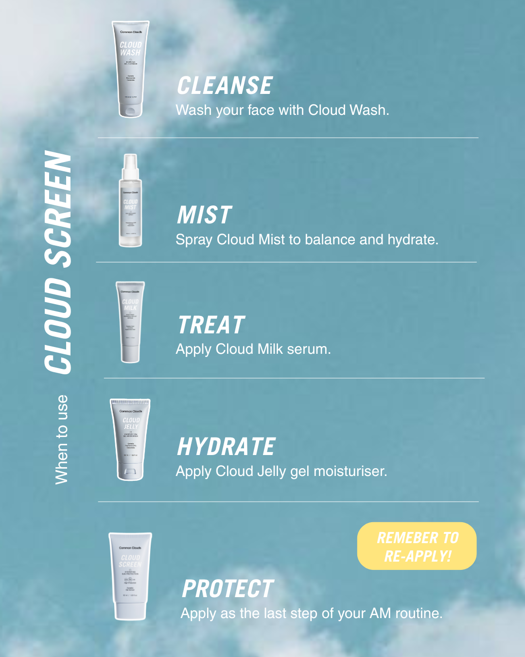 Cloud Screen daily skincare routine: Cleanse with Cloud Wash, hydrate with Cloud Mist, treat with Cloud Milk serum and protect with Cloud Screen SPF50