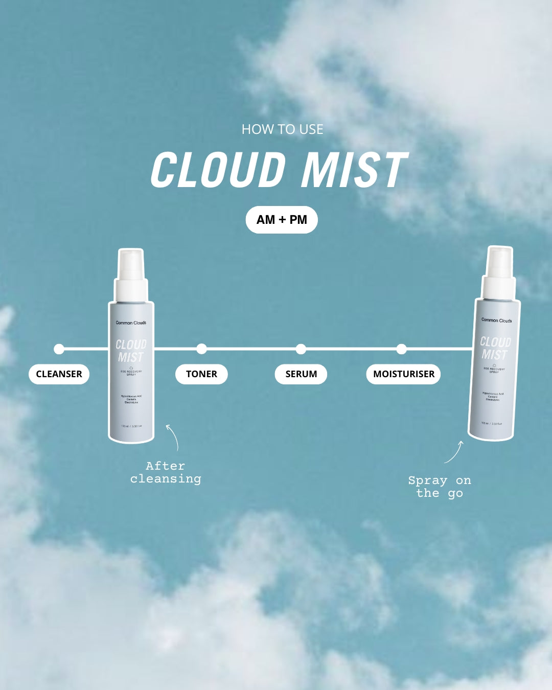 Cloud Mist