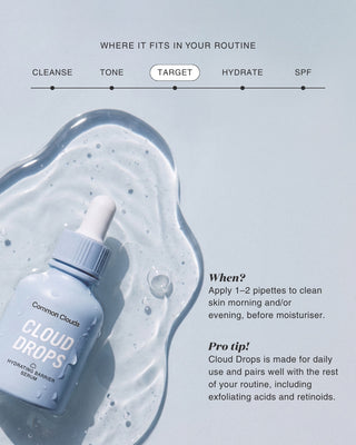 Cloud Drops
