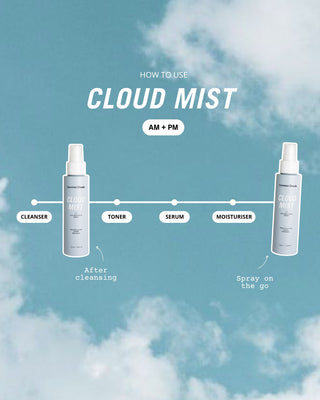 CLOUD MIST