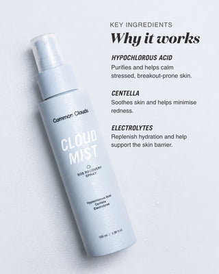 A bottle of Common Clouds Cloud Mist SOS Recovery Spray shown on a light gray textured background next to text detailing its key ingredients.