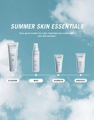Skincare products with 
